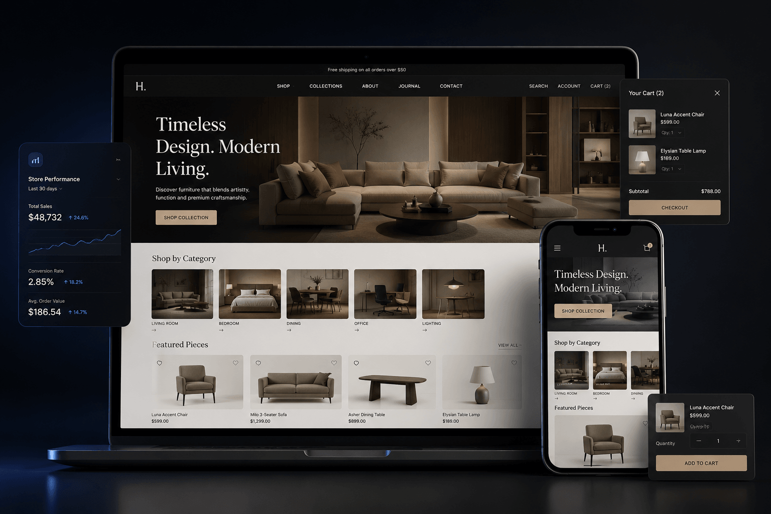 Luxury Shopify ecommerce storefront interface shown on a laptop and phone, with a store performance panel and cart summary